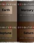 Planets-naturals