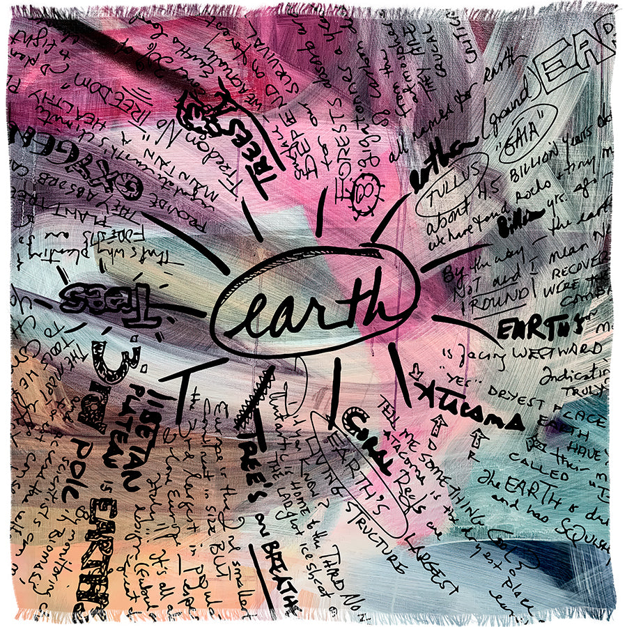 Featuring “Earth” by SUZI ROHER, this vibrant abstract mind map centers on our planet, with earth depicted at the core and surrounded by handwritten words and concepts such as trees, animals, soil, humans, nature, ocean clarity, and plants extending outward. Subtle water-inspired highlights amplify the vivid visuals and emphasize the deep interconnectedness of life on Earth.